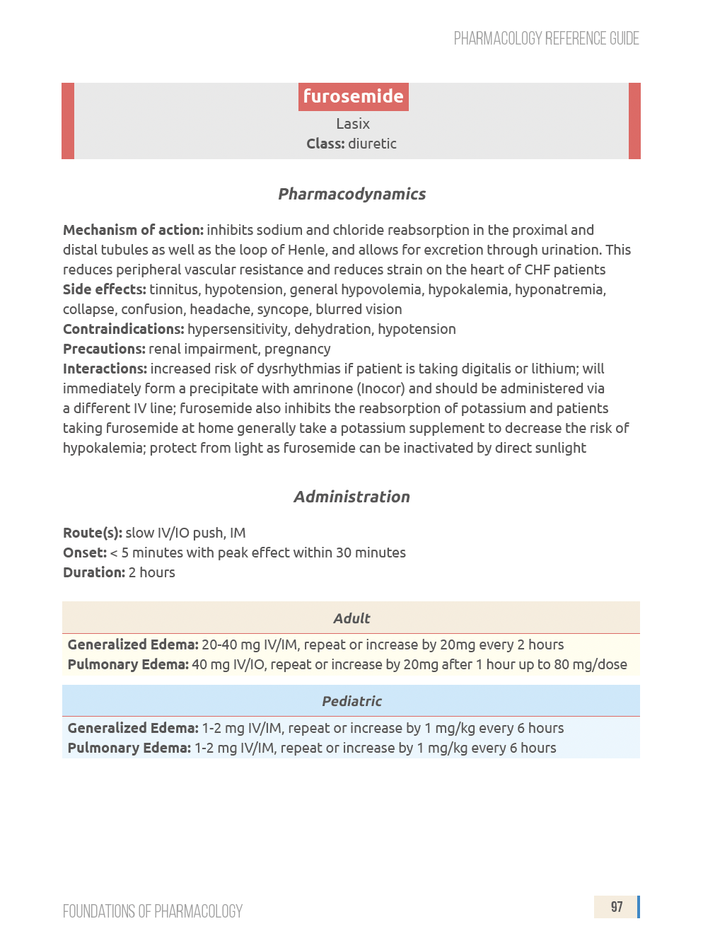 eBook drug reference page for furosemide with dosing and administration